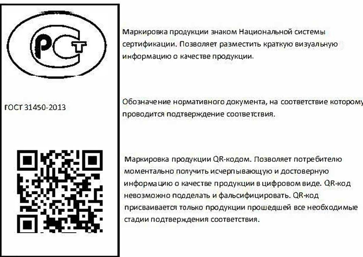 QR-код